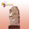 Wholesale PC Chocolate Mould