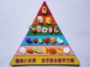 Wholesale Cartoon Mini Refrigeratory Magnets