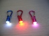Wholesale pet light