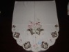 Wholesale sofa cover
