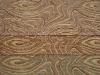 Wholesale chenille striped sofa fabric