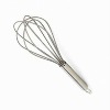 Wholesale solid stainless steel muti-function egg beater eggbeater