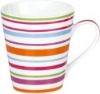 Wholesale mug