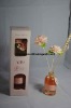 Wholesale aroma reed spreader,aroma diffuser bottle,reed aroma diffuser