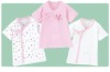 Wholesale fashion cotton lovely print baby dress,baby wear