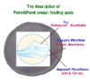 Wholesale Reusable/Washable breast pads PUL