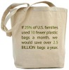 Wholesale 2011 reusable folding cotton canvas tote bag
