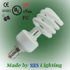 Compact fluorescent lamp, fluorescent light, cfl bulbs