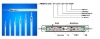 Wholesale Cold cathode fluorescent tube