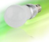 Wholesale new LED bulb