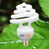decorative umbrella light bulb