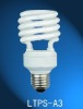 color CFL bulbs CE ROHS