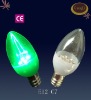 Wholesale decorative material for party