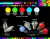 Wholesale aisle lighting