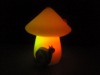 Wholesale famous led candle light