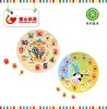 Wholesale clock toys