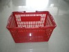 Wholesale plastic shopping basket