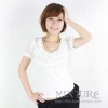 Wholesale latest women top