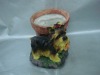 Wholesale Polyresin flower pot for home and garden
