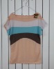 Wholesale T-Shirt,shirt,cotton shirt,men's shirt,shirt,fashion shirt,lady'shirt,golf shirt,leisure wear,knitwear,casual wear