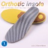 Wholesale Comfortable and Soft Orthotics Insole (SS-JZ002)