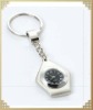 Wholesale Watch Keychain