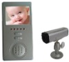 Wholesale 2.4G Wireless Baby Monitor