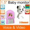 Wholesale baby monitor