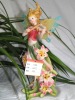 Wholesale Angel Figurine Resin Crafts