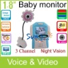 Wholesale 2.4ghz baby monitor