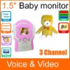 Wholesale baby monitor