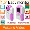Wholesale LCD baby camera