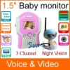 Wholesale wireless baby camera