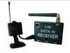 Wholesale Digital AV receiver and camera
