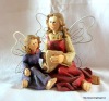 Wholesale Resin Angel Status
