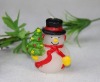 Wholesale christmas candles
