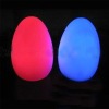 Wholesale LED egg,LED candle