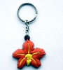 Wholesale Novelty plastic key chain