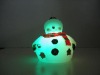 Wholesale Christmas led candle