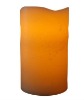 Wholesale LED arts and crafts Candle