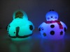 Wholesale led candle