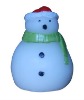 Wholesale LED arts and crafts Candle