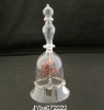 decorating glass ornaments JYBE072222