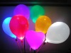 Wholesale Birthday Balloon