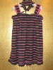 Wholesale girl's tshirts