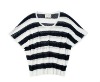 Wholesale Nice Girls' shirt C64