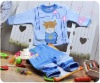 Wholesale 2011 fashion child new sets