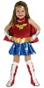 Wholesale Wonder Woman girl Costume bscc-0967