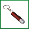 Wholesale Mini Flashlight/Mini torch