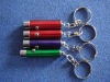 Wholesale LED flashlight keychain